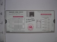 OMARO articulated cardboard abaque closures FMB Vendome GRILLES GARAGES