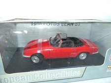 LOTUS ELAN S3 1966 Rouge SUN