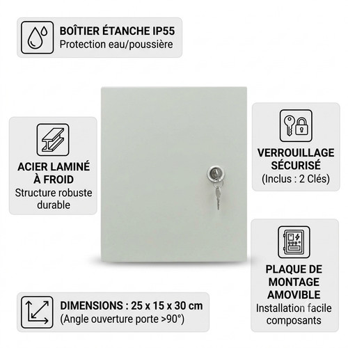 Boite electrique etanche - boite,