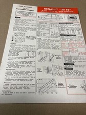 Automobile Technical Sheet