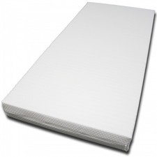 Housse De Matelas Protecteur