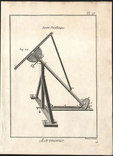 1778 Original Engraving Astronomy Astronomical Bezel The Diderot Encyclopedia