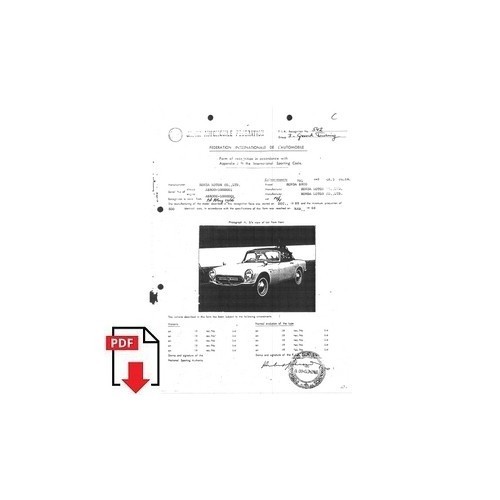 1966 honda s800 form - form, of