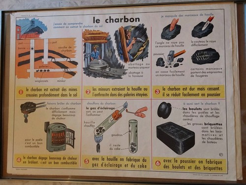 Tableau pédagogique le - tableau,