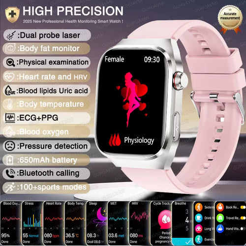 New nursing level blood - nursing,