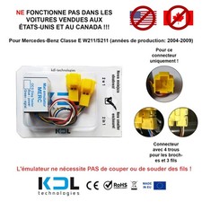 Siège Tapis Testeur