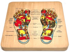 Planche de "Réflexologie
