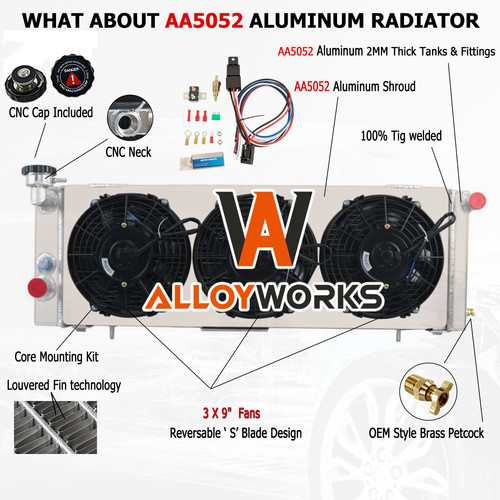 Aluminium radiateur shroud - +,