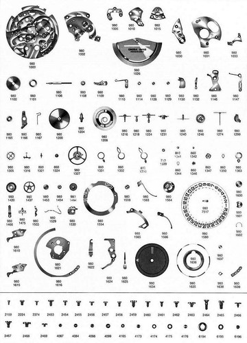 Pièces détachées rare omega - pièces,