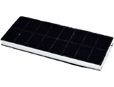 Filtre à charbon adapté aux