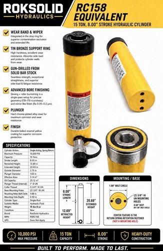Enerpac rc158 equivalent - rc158, 15