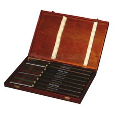 JEU D'OUTILS CISEAUX DE