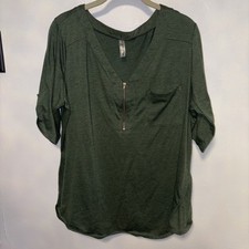 Women's Per Seption Concept