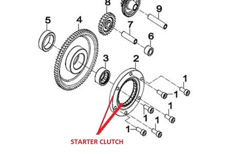 Moto 600 625 - cf-moto, cforce
