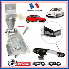 Reparation poignée Porte