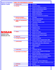 Manuel d'atelier Nissan Cabstar Séries F24 Français Clé USB