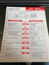 FICHE TECHNIQUE RTA FIAT 1100