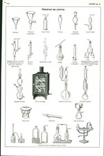 Antique Double Sided Chemistry Material Document From 1953 Book