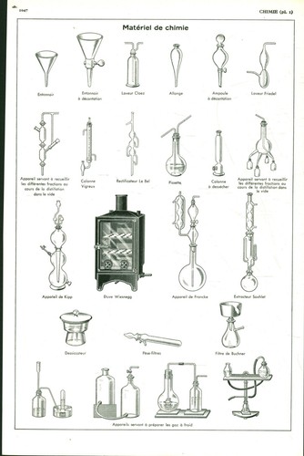 Document ancien matériel - , de