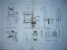 GRAVURE 1880 FABRICATION DES TABACS TORRÉFACTEUR MÉCANIQUE 2. PAR M .E.ROLLAND