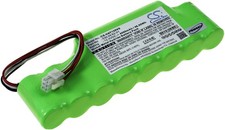 Batterie pour Husqvarna le