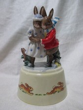 Boîte à musique en