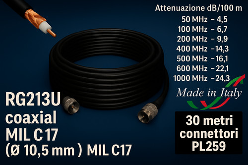 Câble coaxial rg213 mil - rg213, •