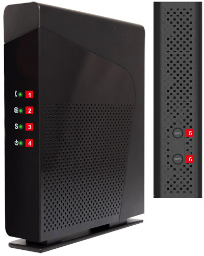 Modem routeur box - routeur, plus