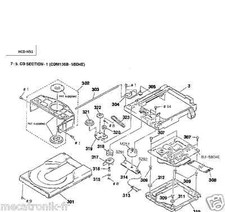 Kit Courroies K7 + CD pour