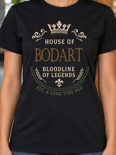 Bodart family name - family,