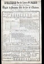 PARIS (X°) IRONWORK / tips & bolts "WILLEMIN" tariff tract circa 1850
