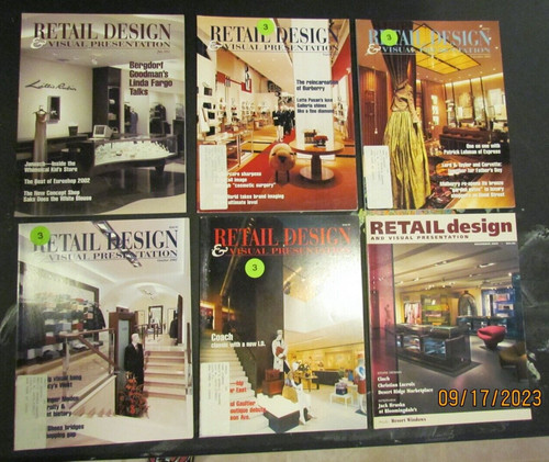 Retail design visual - retail,