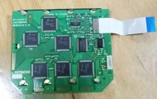 LCD Panel Screen Display For