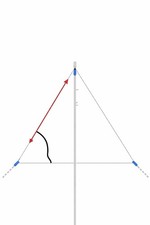Antenne DELTA LOOP 27MHZ Dans