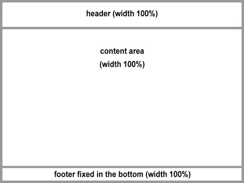 Responsive blank theme - responsive, (empty)