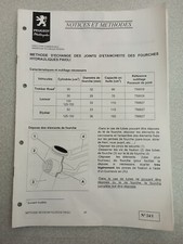 Notices Et Méthodes Échange