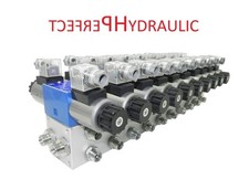 Vanne de commande de soupape