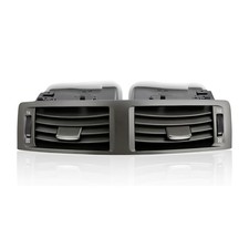 Tableau de bord CA Chauffe la