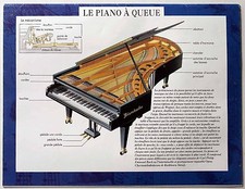Le Piano à Queue tiré du