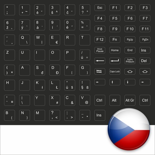 Autocollants clavier - de,