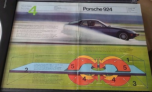 Porsche 924 print 1980 8x11 - porsche,