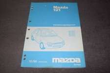 Repair Manual Repair Manual Mazda 121 DB Wiring Diagram