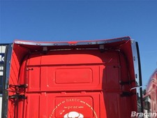 Périmètre Kit Haut Bande