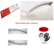 Pour Volkswagen Polo Cross (