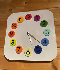 Horloge murale Ikéa vintage