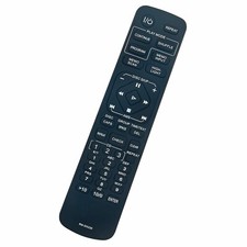 New RM-DX220 Replaced Remote