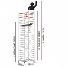 Echafaudage professionnel en