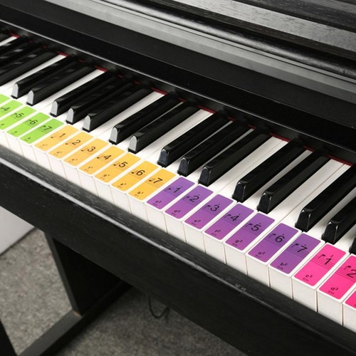 Autocollant clavier note - de, de