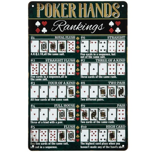 Poker hands rankings metal - poker,