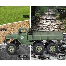 √Voiture Télécommandée